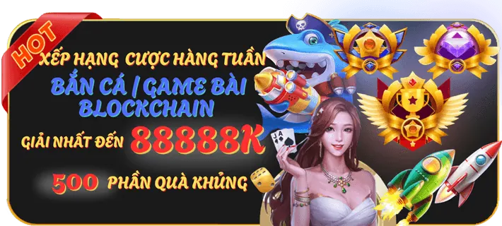 Các chương trình khuyến mãi độc quyền tại lc88 win